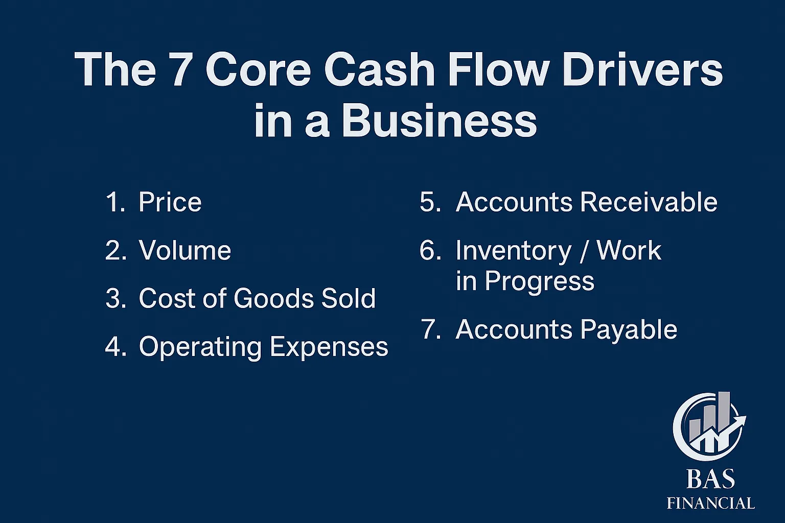 Seven cash flow drivers for predictable profits and business valuation in San Diego