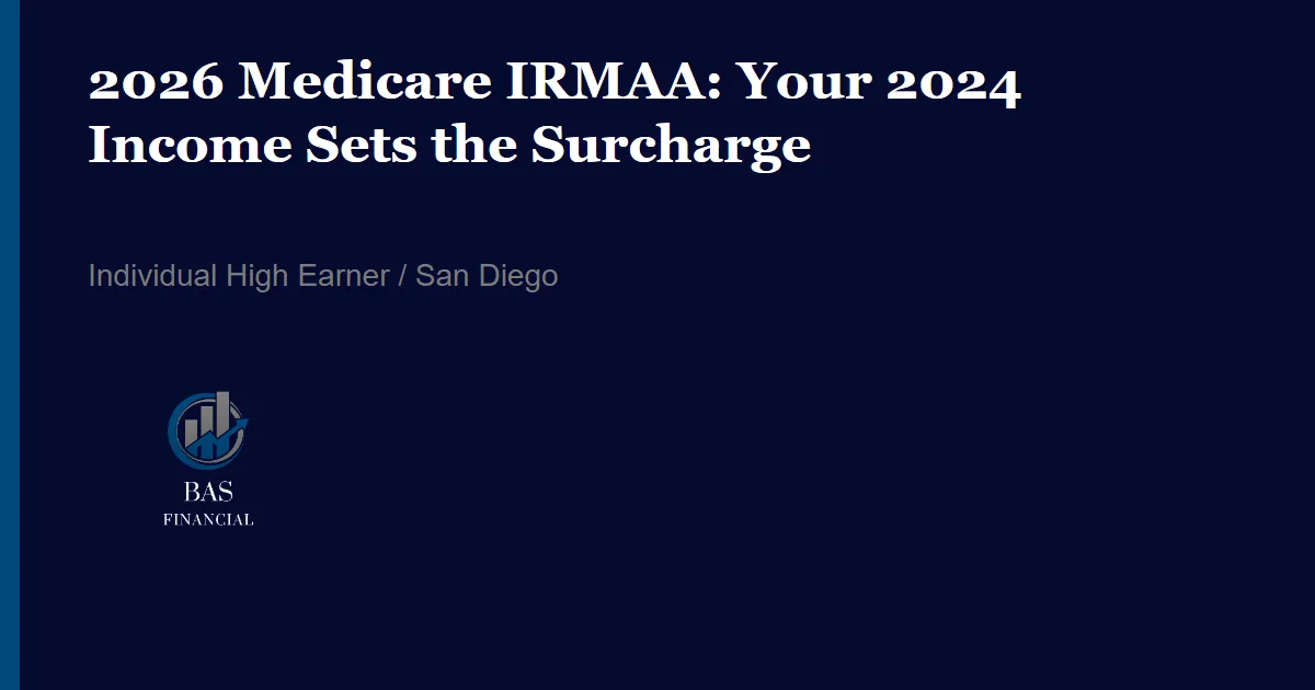 2026 Medicare IRMAA bracket chart showing how a high earner's 2024 modified adjusted gross income sets the Part B and Part D surcharge tier